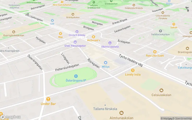 Apoteksgruppen Uppsala Björkgatan - Uppsala karta